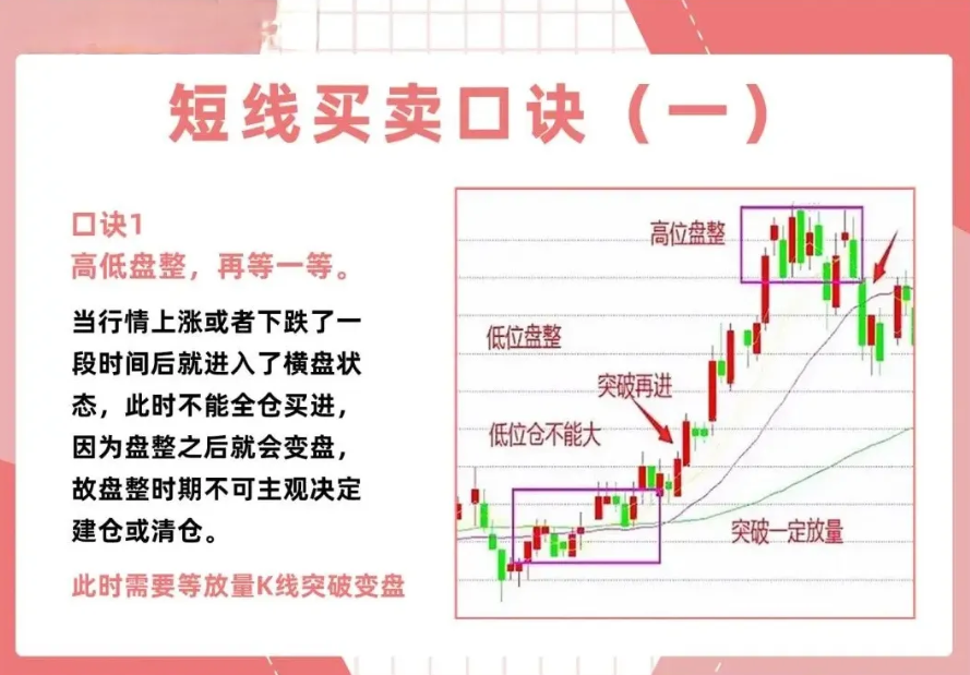 不可思议!30W到1500W我的炒股青春进阶之路干货!