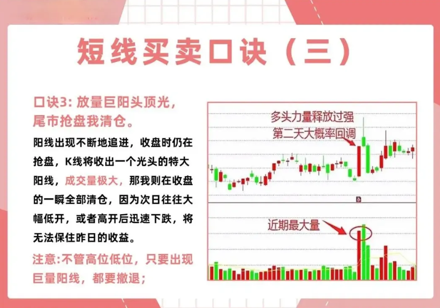 不可思议!30W到1500W我的炒股青春进阶之路干货!