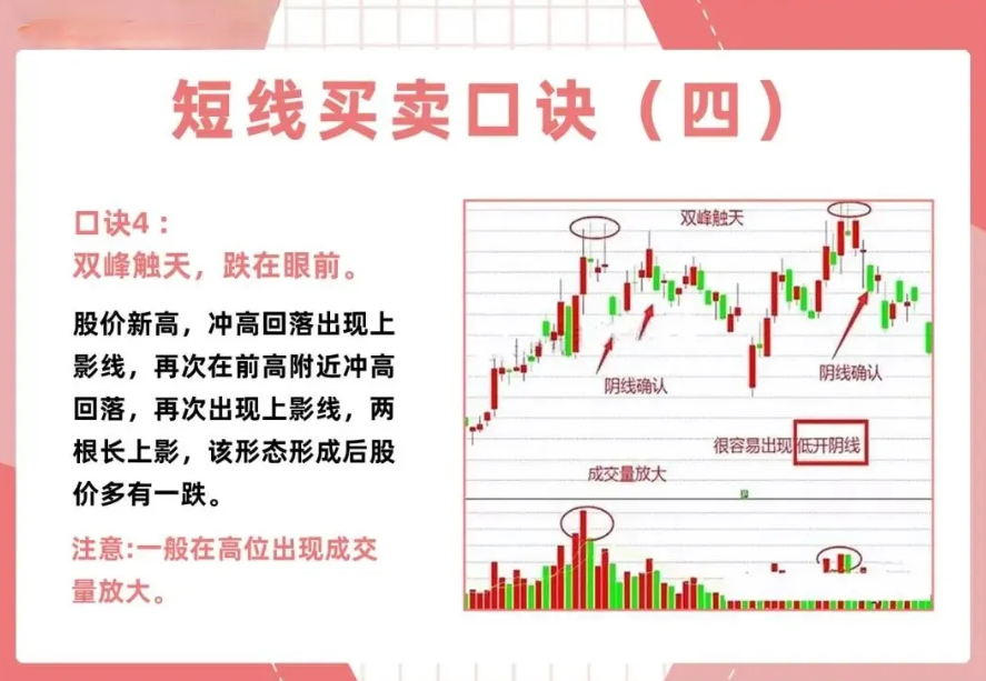 不可思议!30W到1500W我的炒股青春进阶之路干货!