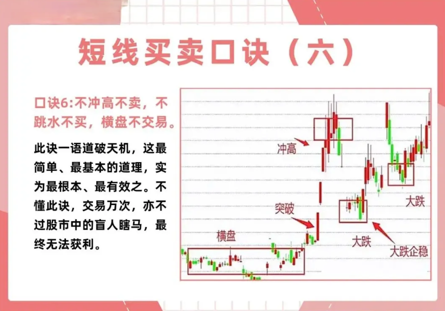 不可思议!30W到1500W我的炒股青春进阶之路干货!