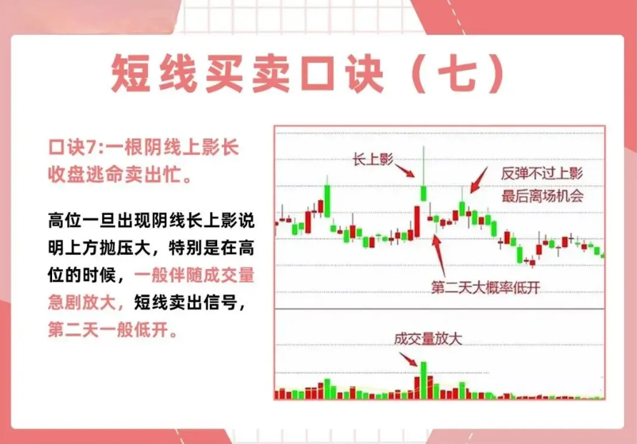 不可思议!30W到1500W我的炒股青春进阶之路干货!