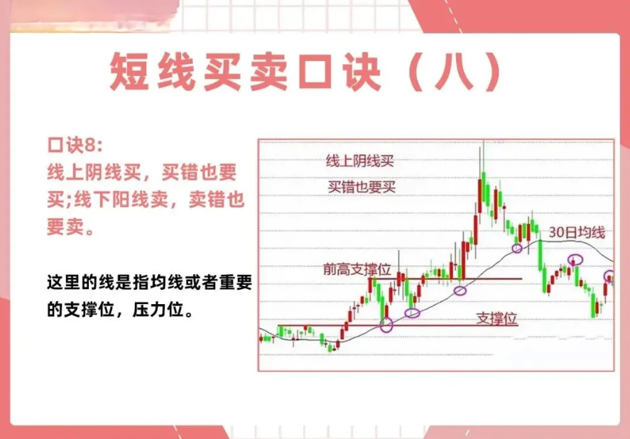 不可思议!30W到1500W我的炒股青春进阶之路干货!