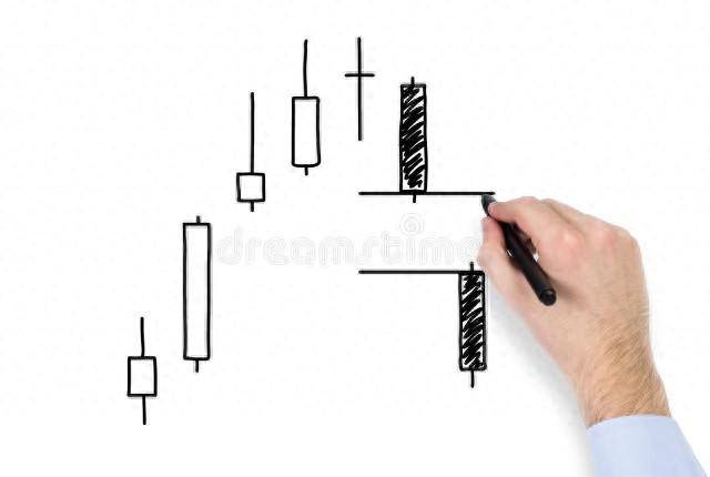 主升浪战法学会这一招小资金快速做大