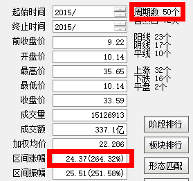 影子牛股寻找超级股票的神奇思路！