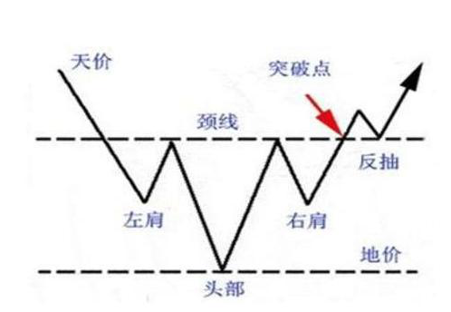 巴菲特点透A股市场散户选股无需太费劲记住这三点足矣