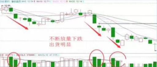 A股市场五万元入市如何投资性价比最高?值得散户深读