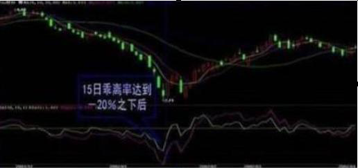 A股市场五万元入市如何投资性价比最高?值得散户深读
