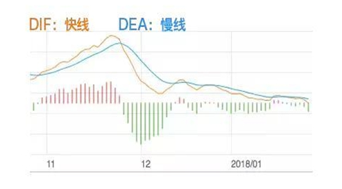 A股市场业绩为王这份中报业绩高增长名单请查收价值千金