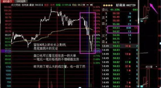 A股投资人每一笔交易前都清楚自己的买与卖这样才最赚钱