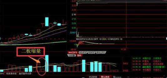 一位投资银行股的老散讲述10年前买入招商股票如今赚多少?