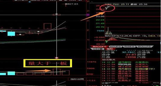 一位投资银行股的老散讲述10年前买入招商股票如今赚多少?
