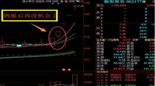 一位投资银行股的老散讲述10年前买入招商股票如今赚多少?