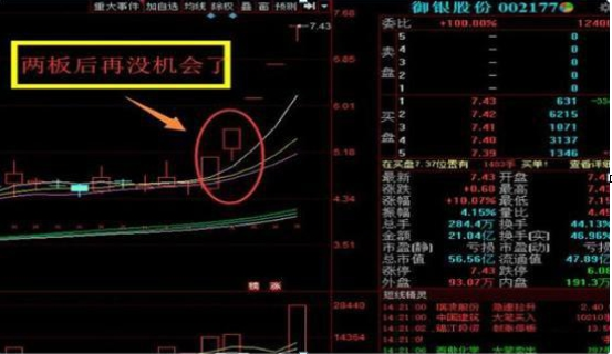 A股十万本金应该集中买入一只股票还是分散持有多只股票？