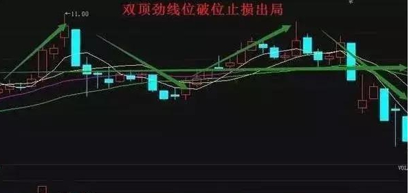 A股十万本金应该集中买入一只股票还是分散持有多只股票？