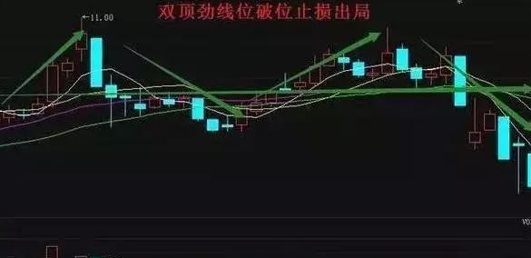 A股十万本金应该集中买入一只股票还是分散持有多只股票？