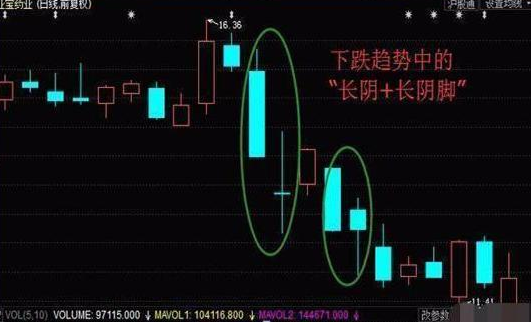A股股票持续有资金流入股价却涨不起来为什么?
