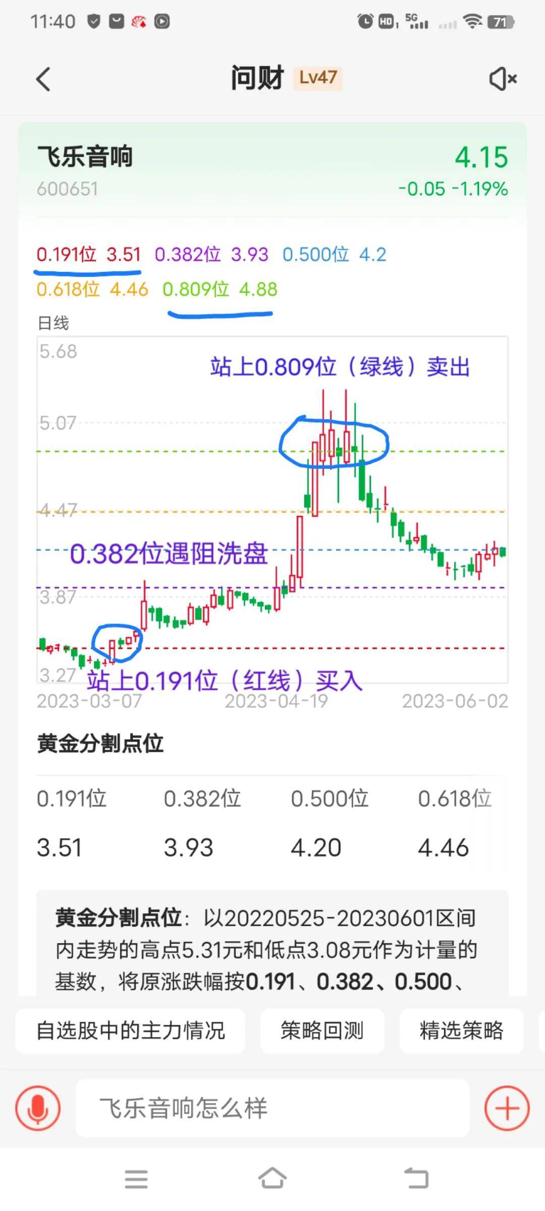 通过黄金分割线计算支撑位和压力位买卖点一目了然