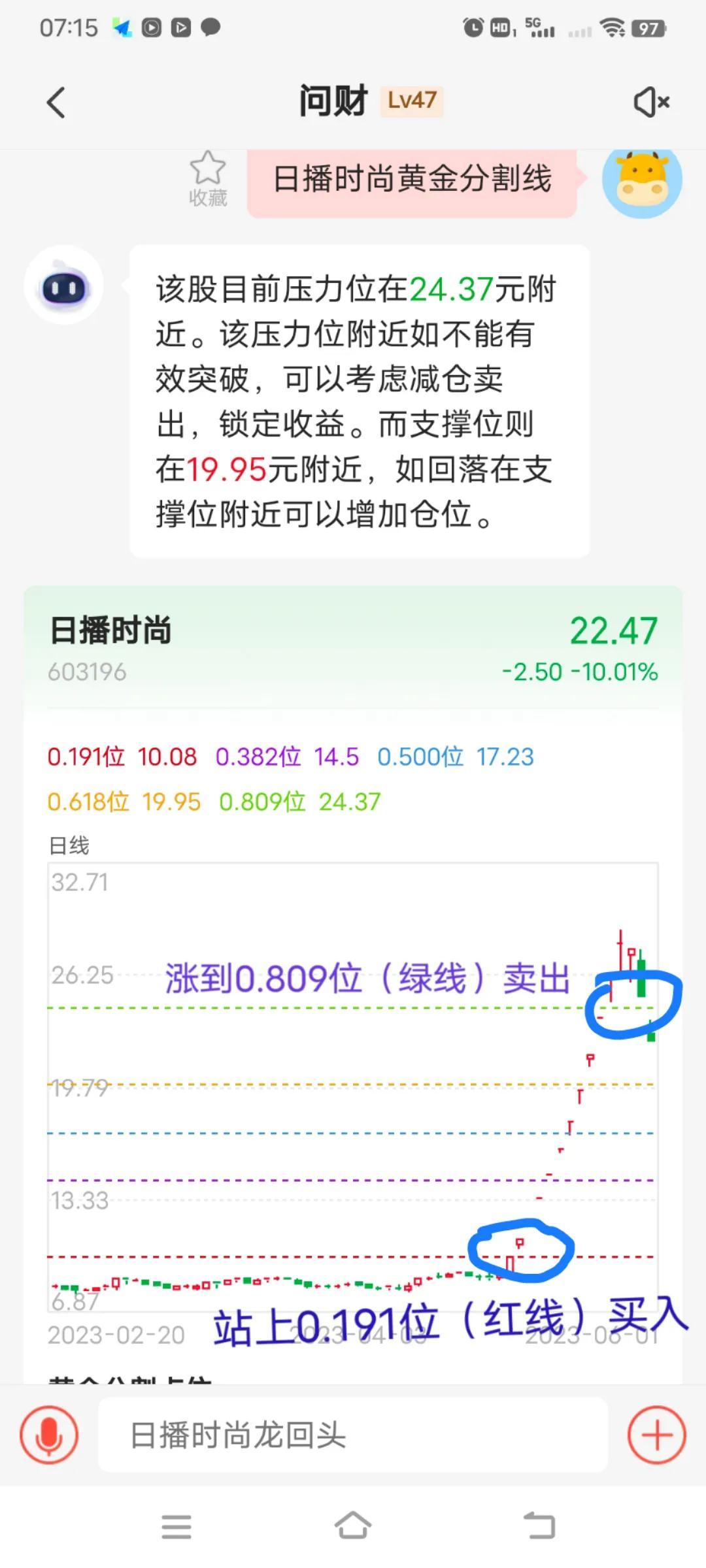 通过黄金分割线计算支撑位和压力位买卖点一目了然