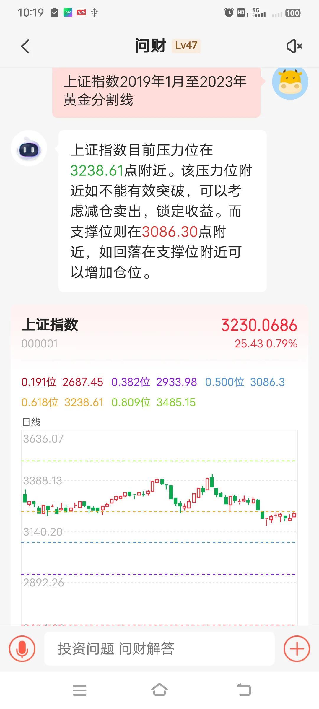 通过黄金分割线计算支撑位和压力位买卖点一目了然