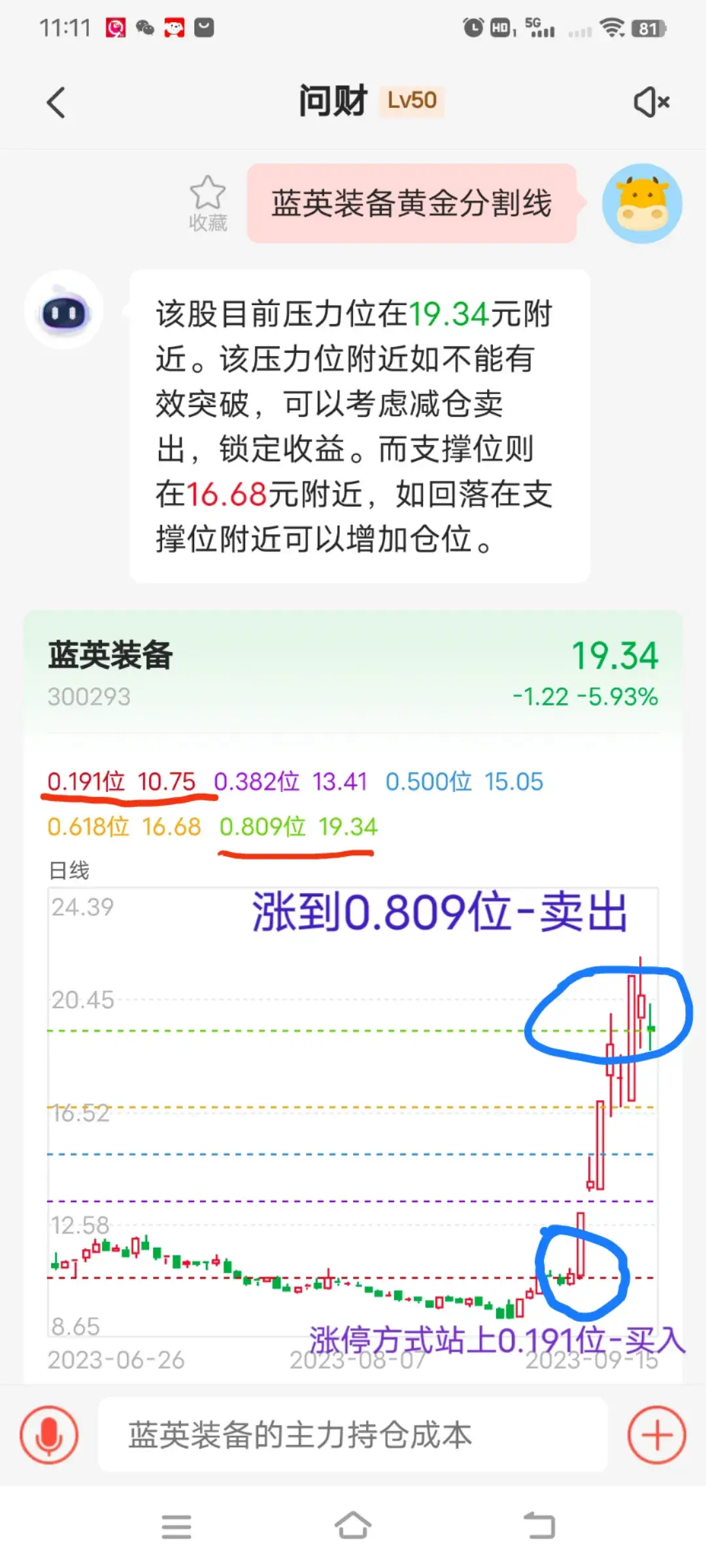 通过黄金分割线做高抛低吸