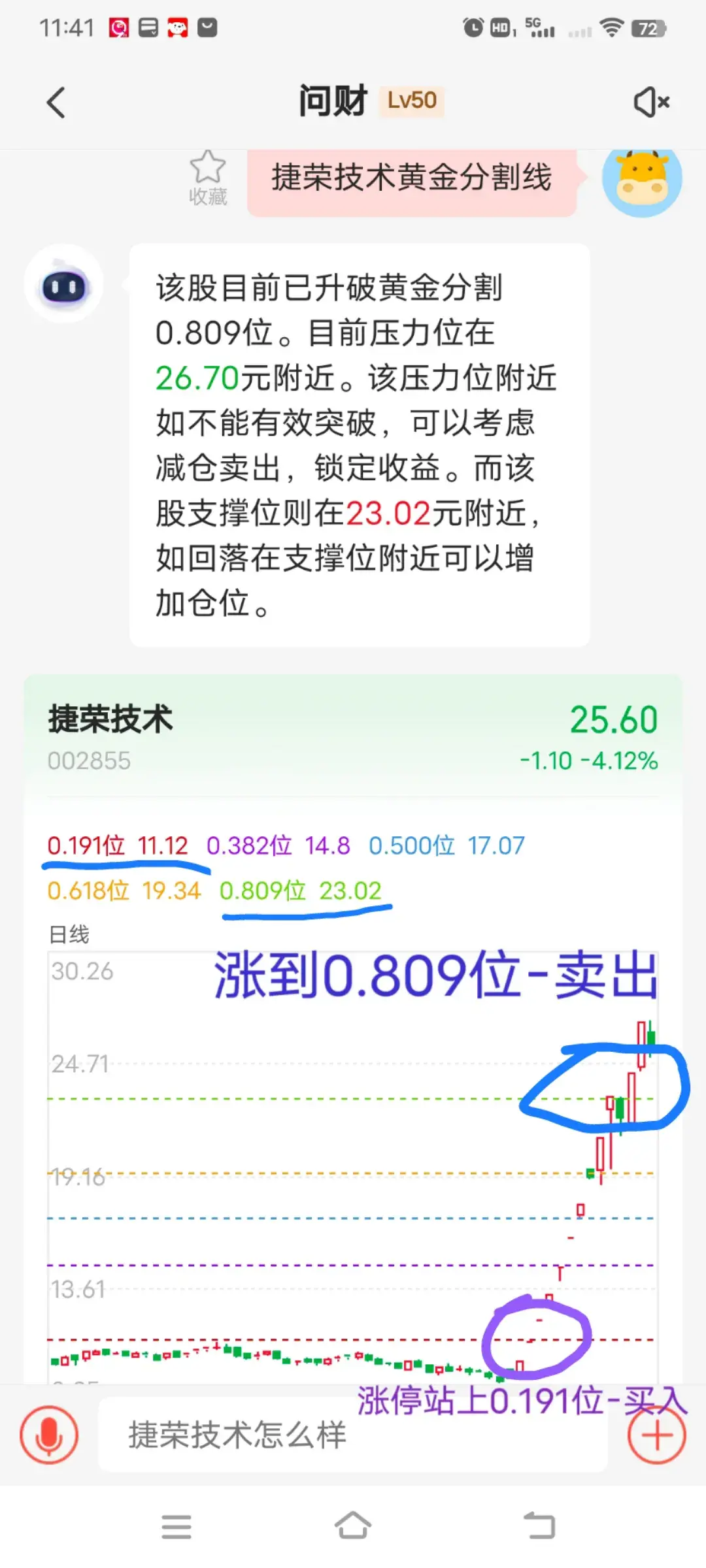 通过黄金分割线做高抛低吸
