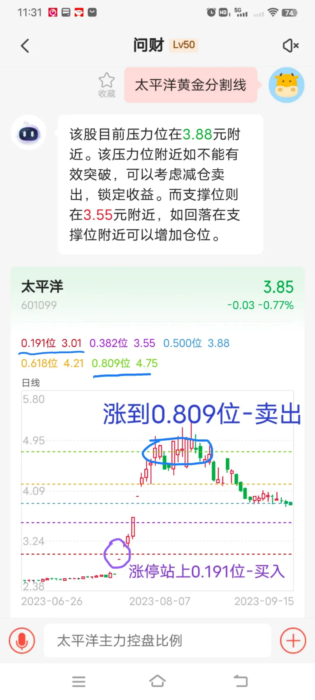 通过黄金分割线做高抛低吸