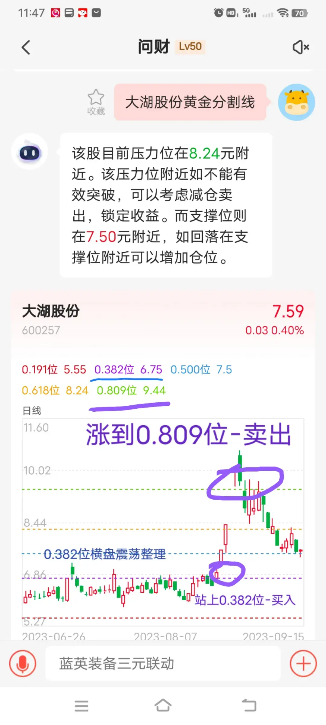 通过黄金分割线做高抛低吸