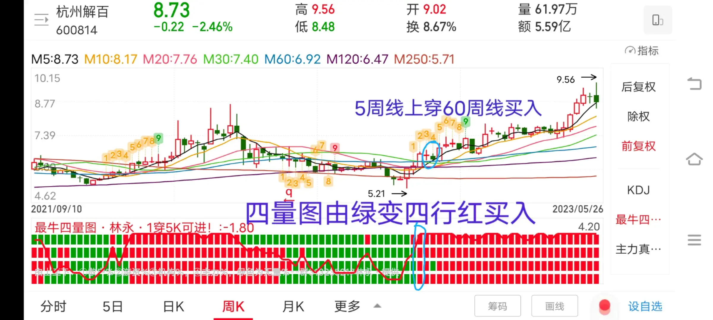 分享一个交易模式