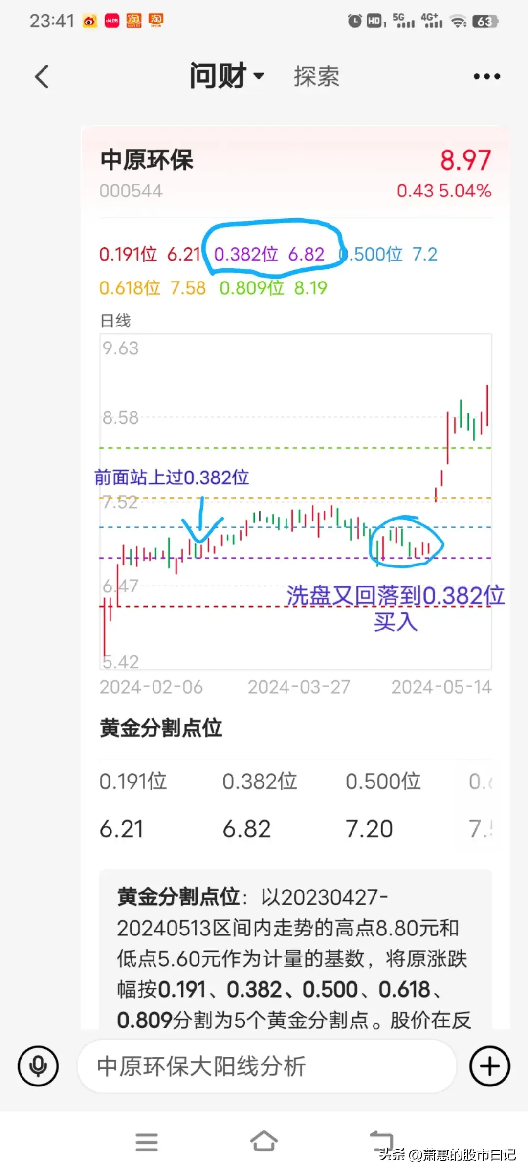 利用黄金分割线洗盘至0382位买入法