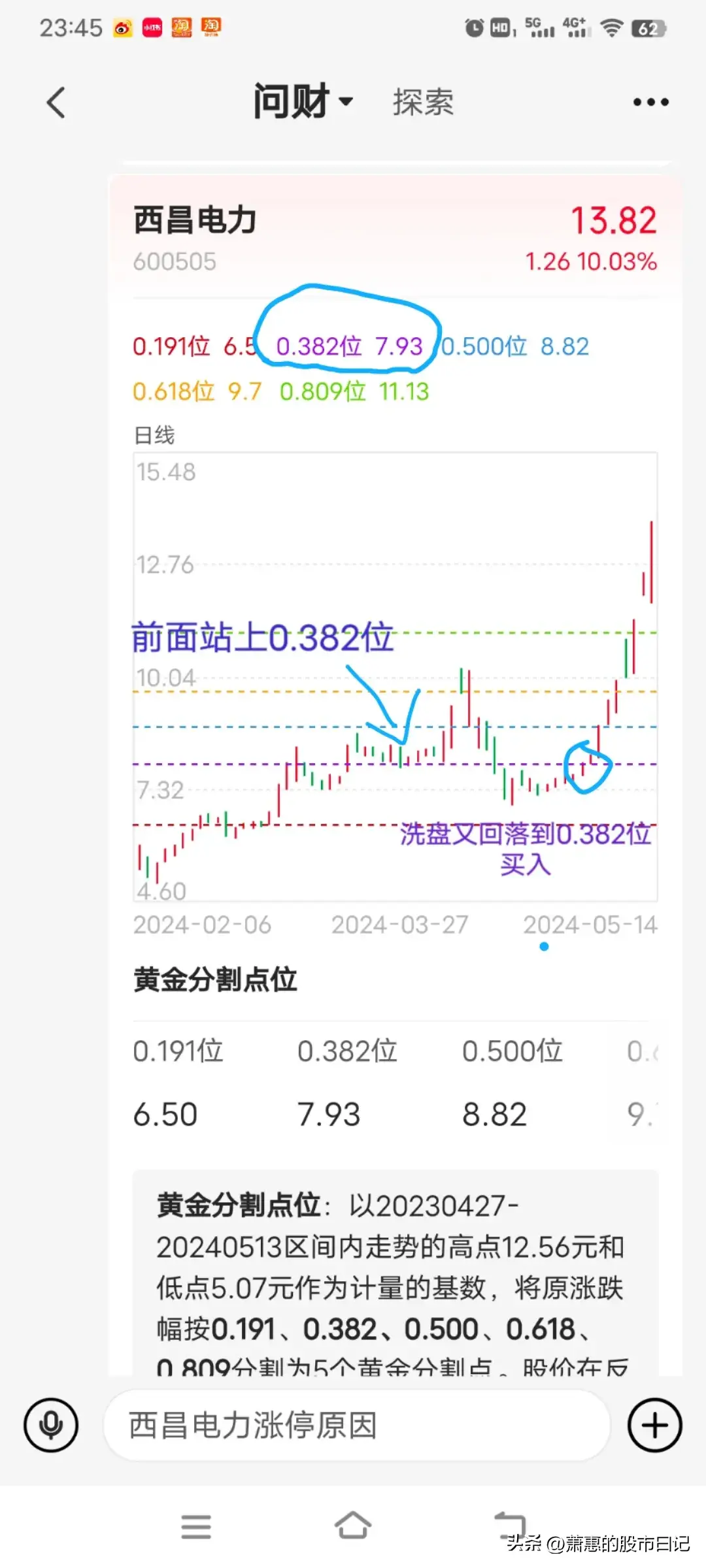 利用黄金分割线洗盘至0382位买入法