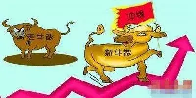 民间牛散酒后说出的涨停战法