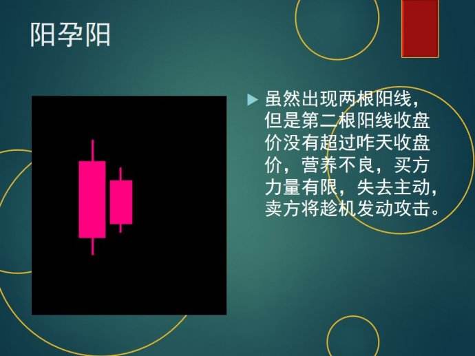 股票期货常见的k线反转形态