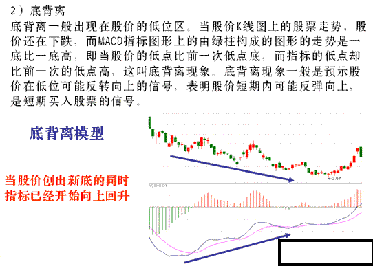 炒股最管用的是技术指标的背离而不是这个指标当前的数值
