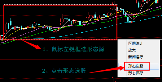 通过查找历史相似度高的k线进行选股