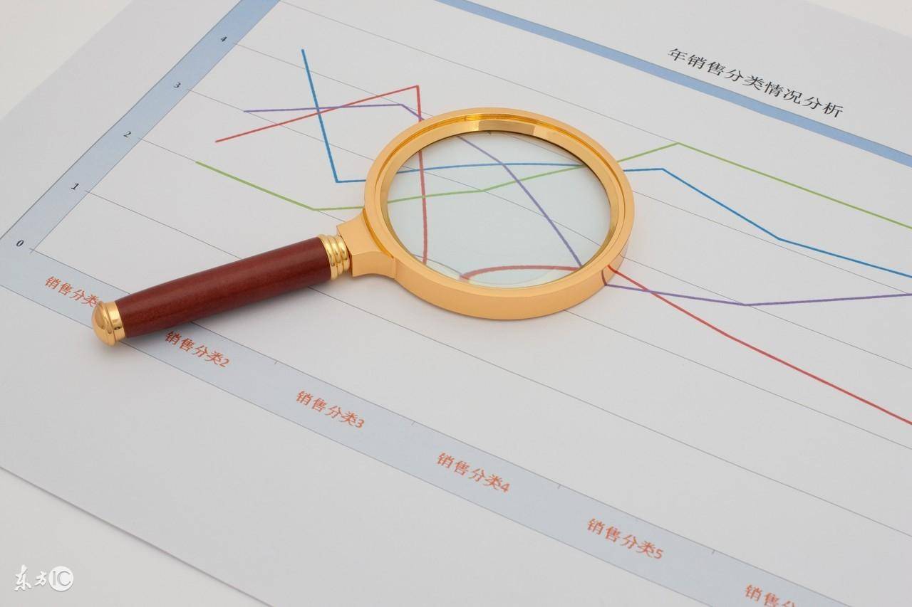 趋势线的有效突破分析者设计了不少过滤器1原则更合适