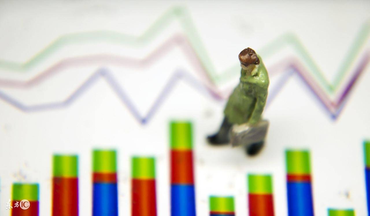 期货交易交易量和持仓兴趣是次要的主要作为验证性指标使用