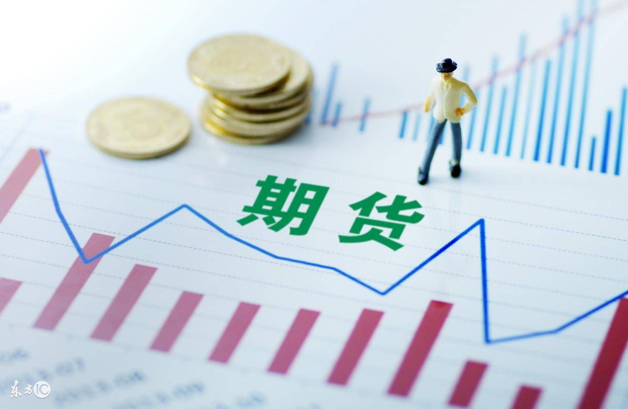 期货交易均线结合MACD模型源代码