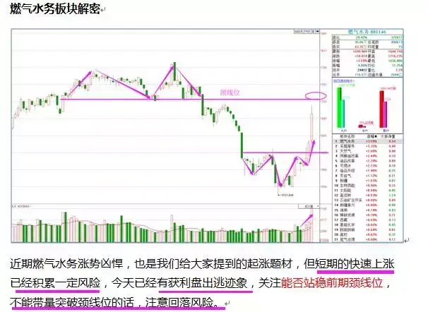 资金逆势吸筹注意低位买点！