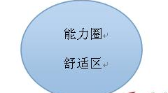 股民犯错大全一定要吸取教训！