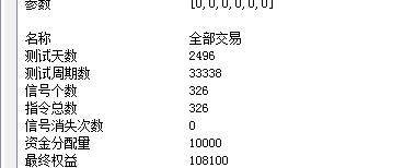 在趋势中不断加仓的螺纹钢期货模型源代码