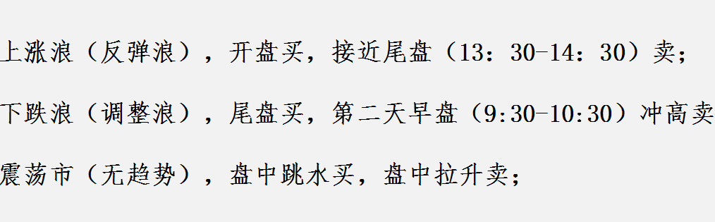 短线买卖技巧治愈你的贪婪！