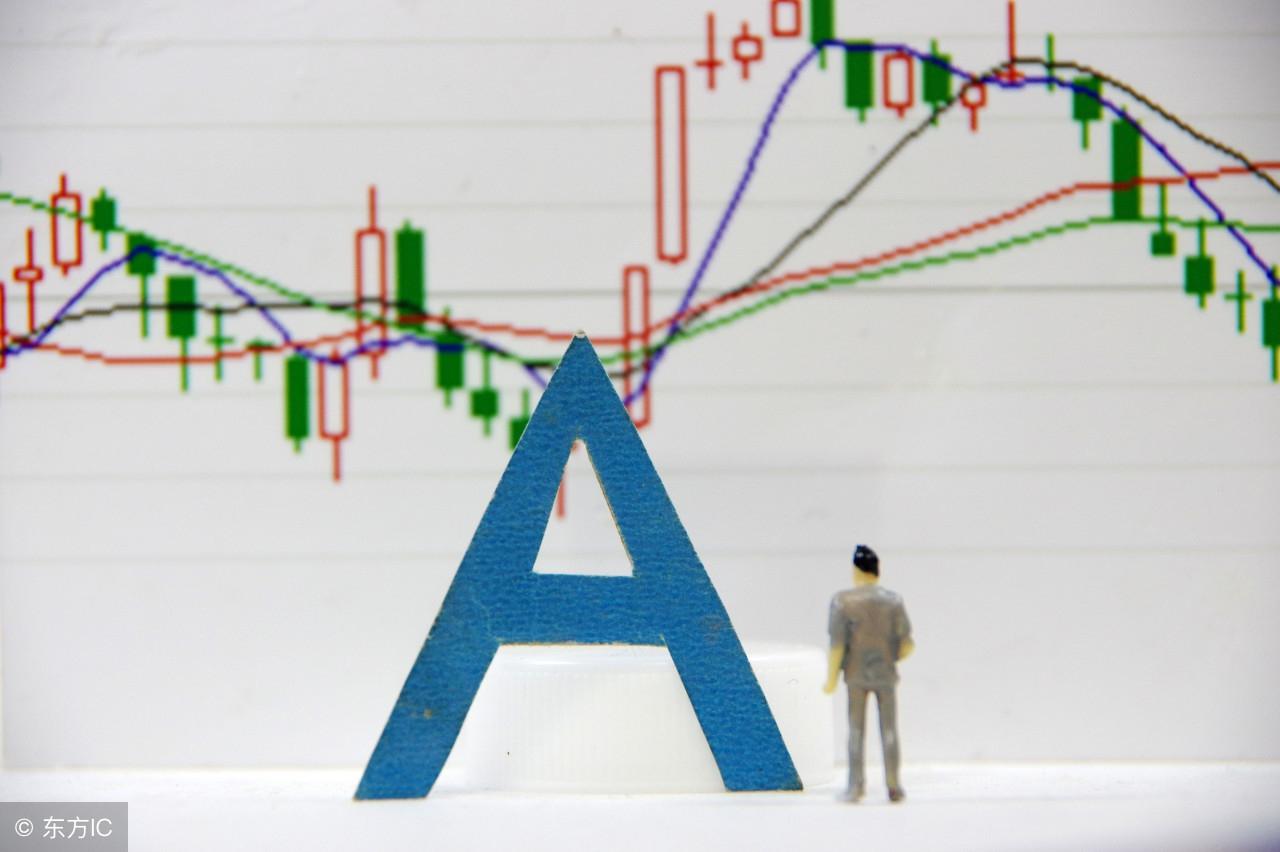 为什么技术分析在股票上比在期货上有效