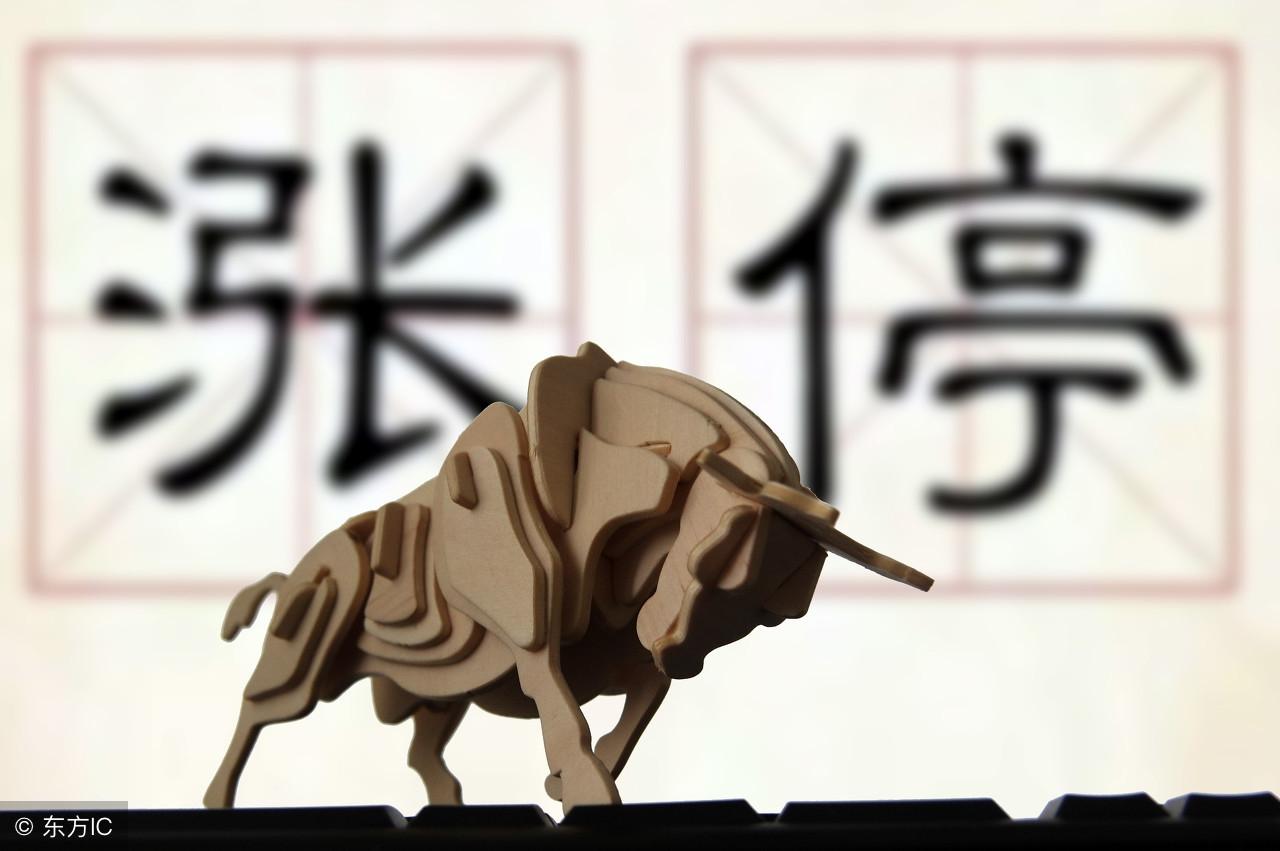买入点的六种过滤方法