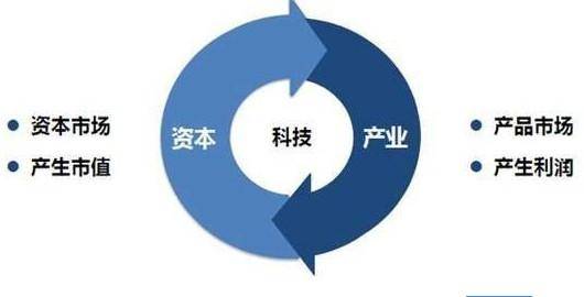 股市见底的两个指标