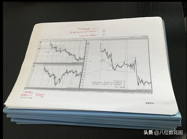 我是怎么建立我的交易系统的？