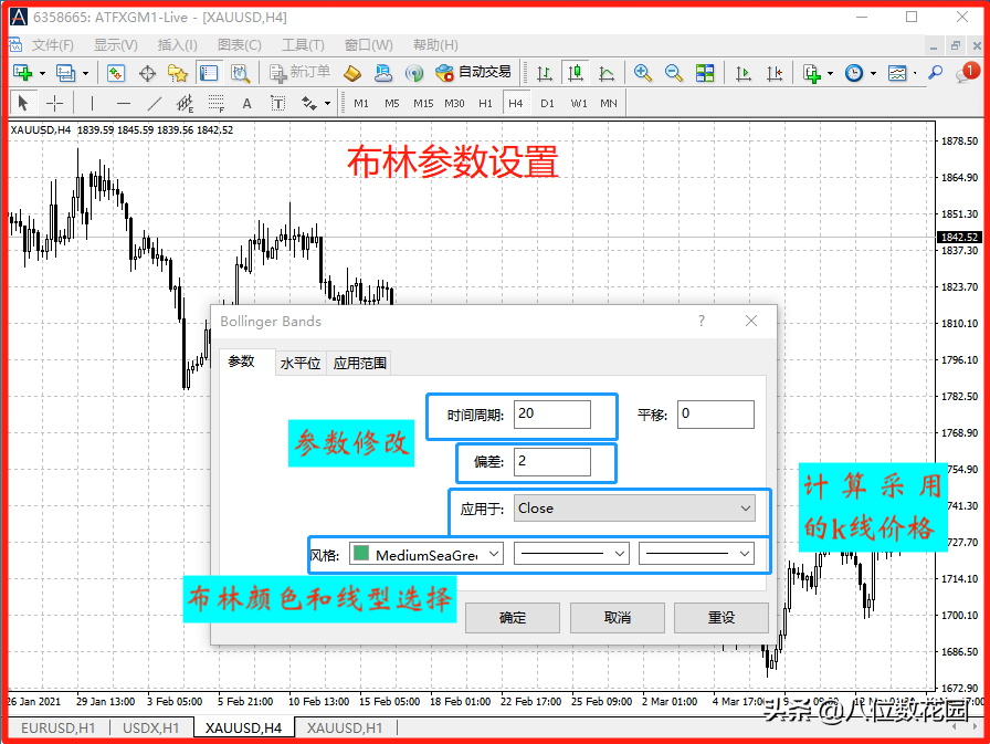 指标实战布林的使用方法