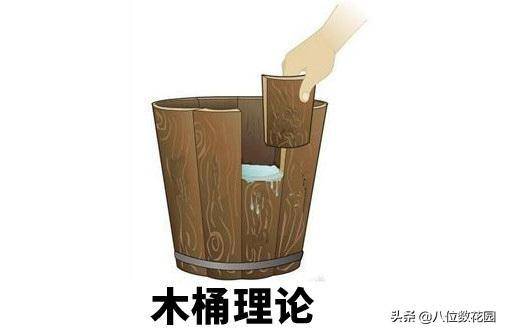 交易中10种亏法你占哪一个？