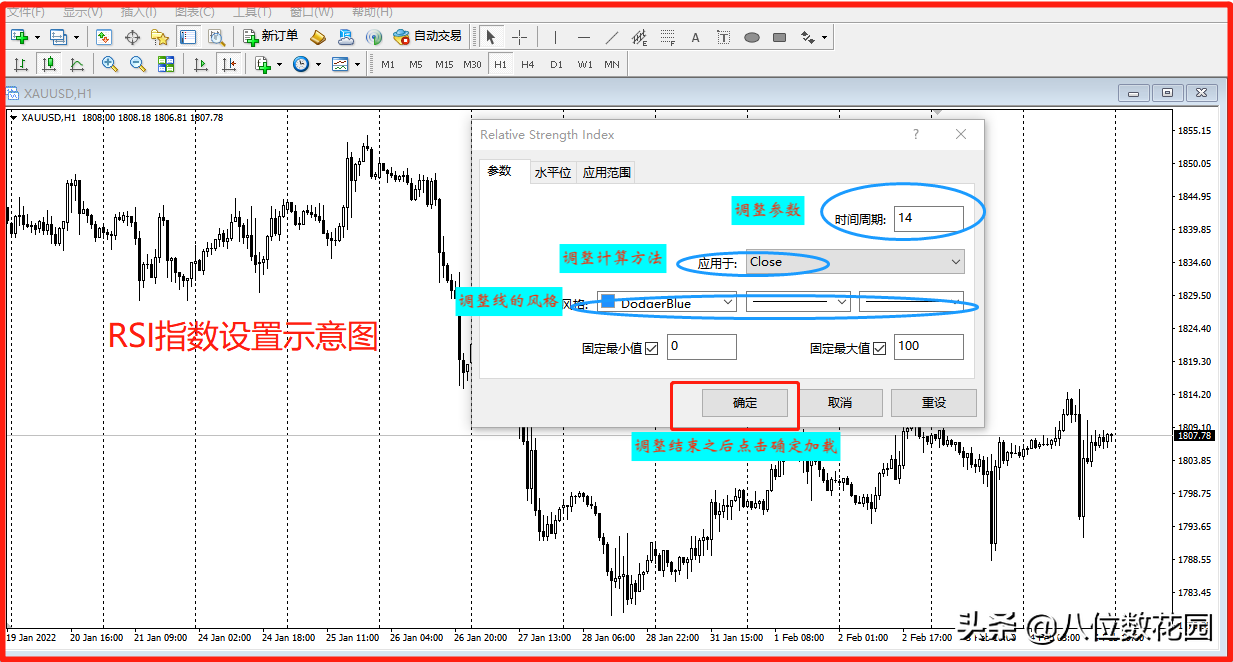 RSI指标的实战应用讲解