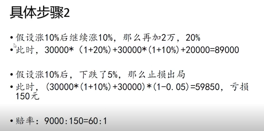 仓位滚动操作法3322