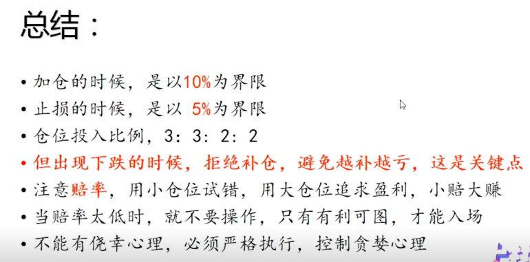 仓位滚动操作法3322